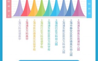 排查疫情怎么排查，疫情排查方式方法有哪些