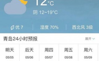青岛天气预报，青岛天气预报15天准确天气查询表