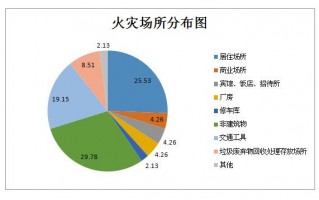 菲律宾疫情疫情数据，菲律宾疫情疫情数据最新