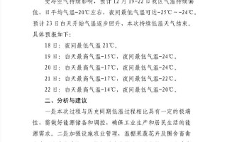 天气预报双阳区_天气预报双阳区哪里有卖