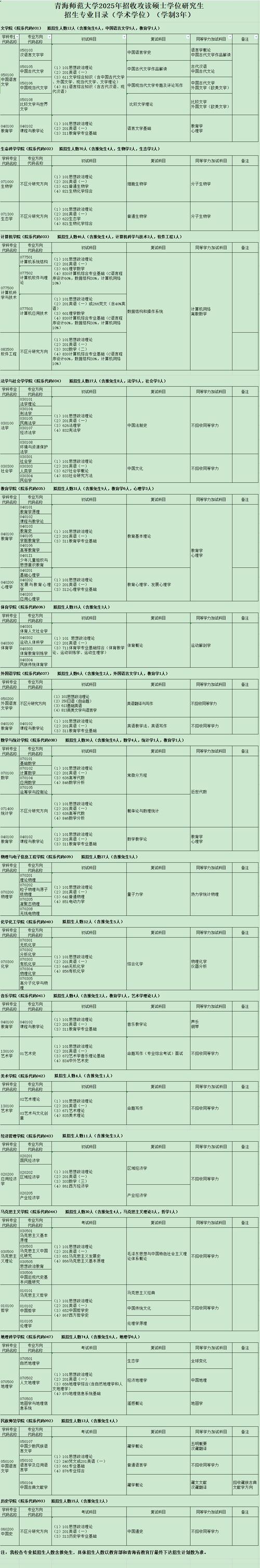 2025年实时政事热点ppt_20年时政热点考点-第6张图片-德宏生活网
