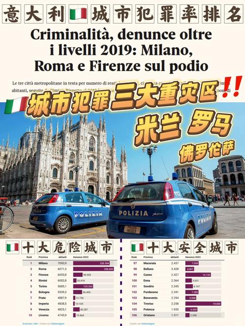 意大利疫情哪里比较多,意大利疫情严重吗 严重 但没有想象中的严重-第5张图片-德宏生活网 意大利疫情哪里比较多,意大利疫情严重吗 严重 但没有想象中的严重-第5张图片-德宏生活网