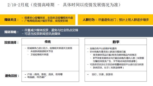 疫情受疫情影响行业情况,疫情受疫情影响行业情况如何-第2张图片-德宏生活网 疫情受疫情影响行业情况,疫情受疫情影响行业情况如何-第2张图片-德宏生活网