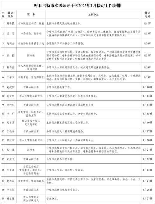 呼和浩特市疫情最新-呼和浩特市疫情最新情况？-第2张图片-德宏生活网