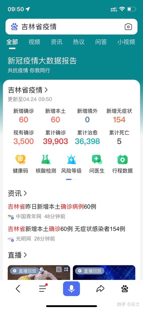 从疫情爆发到疫情控制_疫情从爆发到好转用了多久-第4张图片-德宏生活网 从疫情爆发到疫情控制_疫情从爆发到好转用了多久-第4张图片-德宏生活网