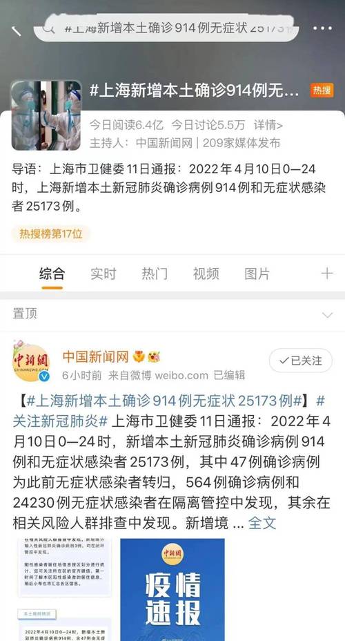从疫情爆发到疫情控制_疫情从爆发到好转用了多久-第5张图片-德宏生活网 从疫情爆发到疫情控制_疫情从爆发到好转用了多久-第5张图片-德宏生活网