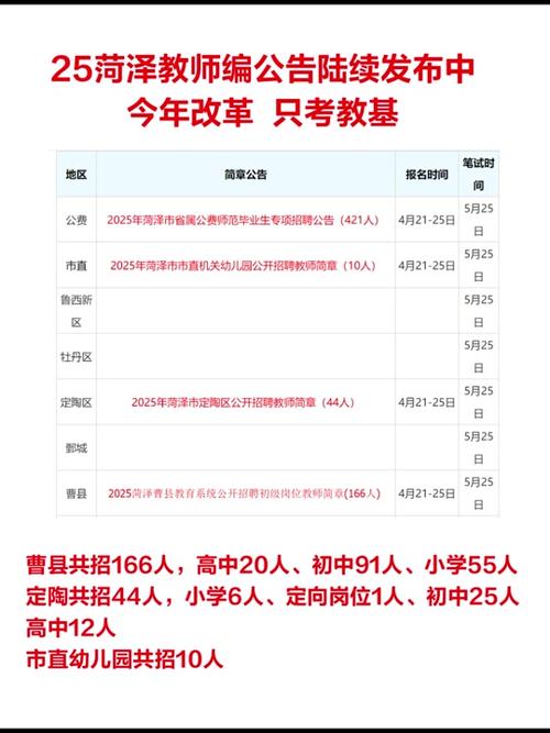 2025年3月实时政事-2021 35月时政？-第1张图片-德宏生活网