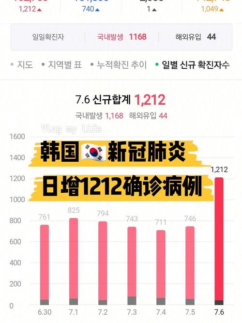 国内疫情2022年结束-2020年国内疫情结束时间?-第2张图片-德宏生活网 国内疫情2022年结束-2020年国内疫情结束时间?-第2张图片-德宏生活网