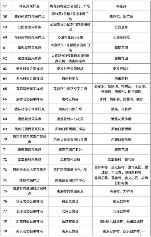 观前街最新疫情情况-观前街 疫情？-第4张图片-德宏生活网