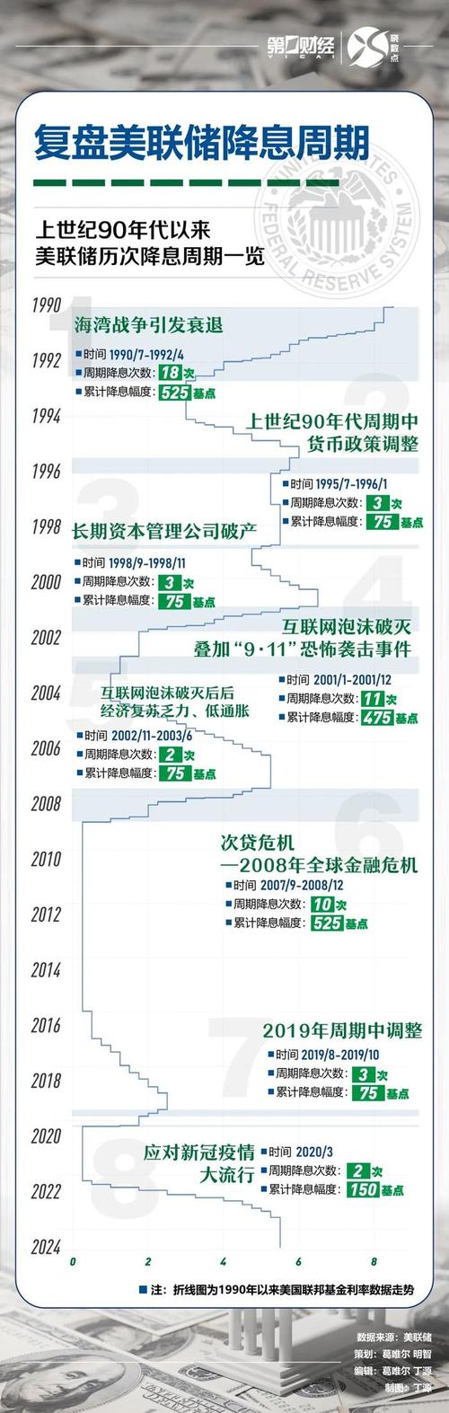 2008年美国疫情,2008年美国发生什么-第3张图片-德宏生活网 2008年美国疫情,2008年美国发生什么-第3张图片-德宏生活网