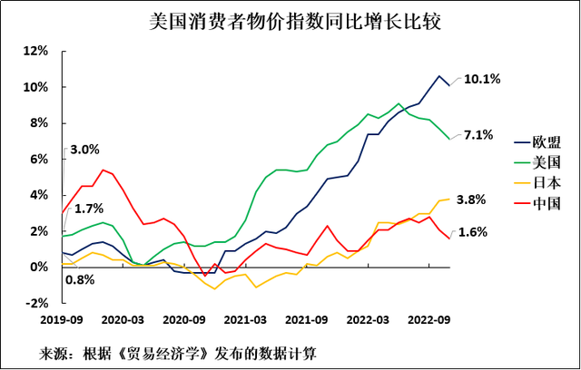 疫情美国抗击疫情领导者-美国抗疫韧性第一？-第3张图片-德宏生活网