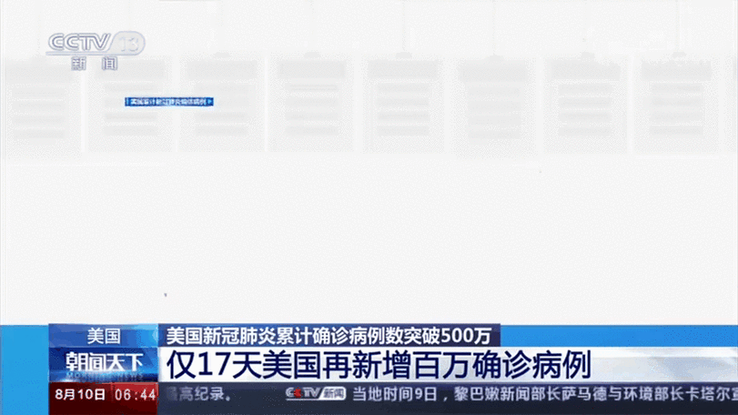疫情美国抗击疫情领导者-美国抗疫韧性第一？-第4张图片-德宏生活网