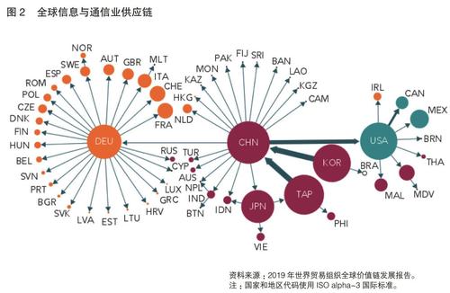 新冠疫情如何影响世界_新冠疫情如何影响全球治理-第5张图片-德宏生活网