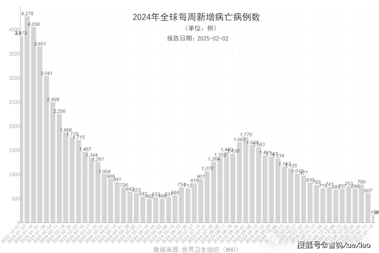 新冠疫情如何影响世界_新冠疫情如何影响全球治理-第6张图片-德宏生活网