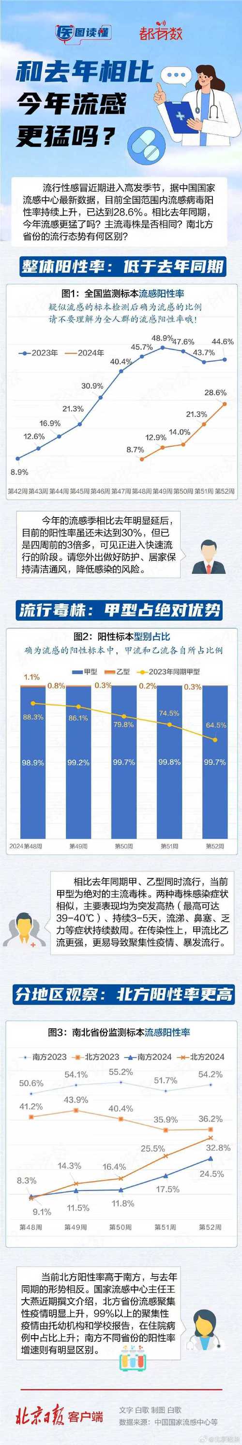 中国疫情美国疫情管理,中国疫情美国疫情管理措施-第1张图片-德宏生活网 中国疫情美国疫情管理,中国疫情美国疫情管理措施-第1张图片-德宏生活网