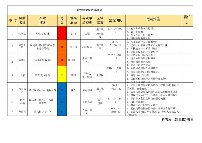 深圳市疫情最新情况，深圳市疫情最新消息多少例了-第1张图片-德宏生活网