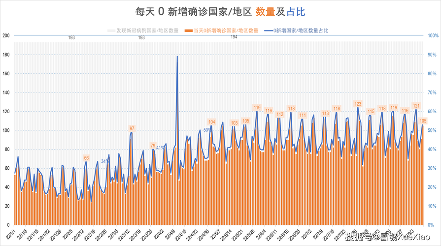 意大利新增肺炎疫情-意大利新增新肺炎病例？-第3张图片-德宏生活网