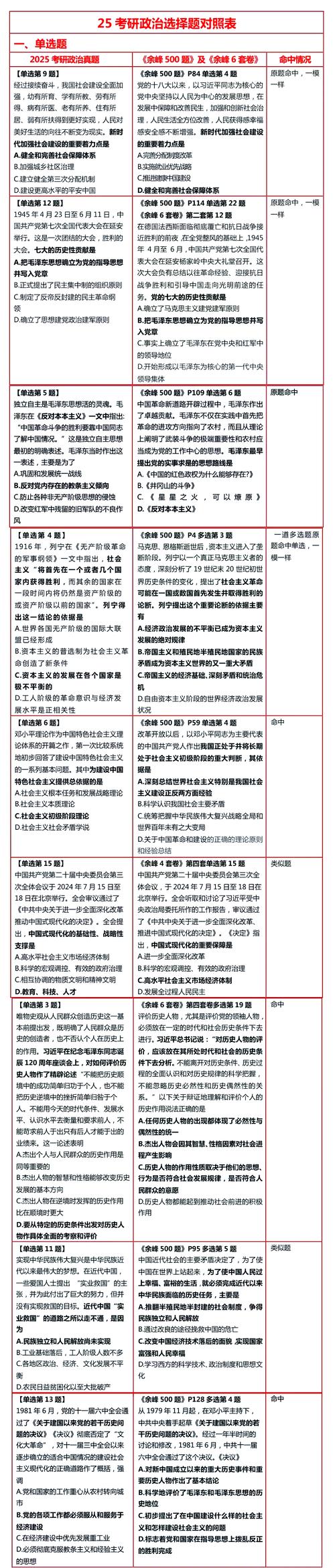 2024年前半年实时政事-2024年中国大事？-第4张图片-德宏生活网