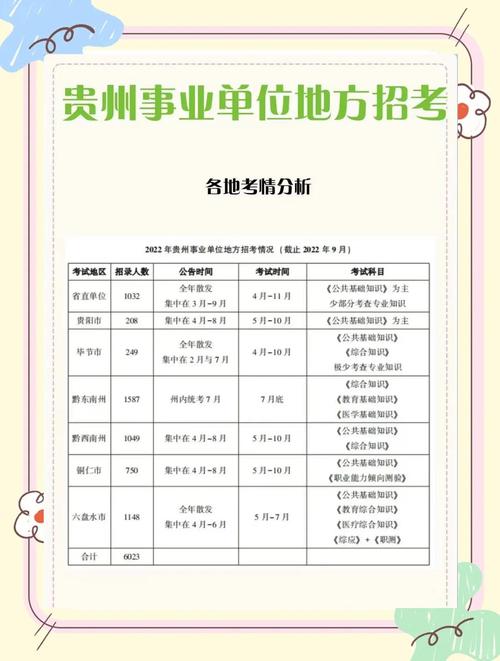 贵州历年的实时政事会考_贵州2021年发生的时政汇总-第1张图片-德宏生活网