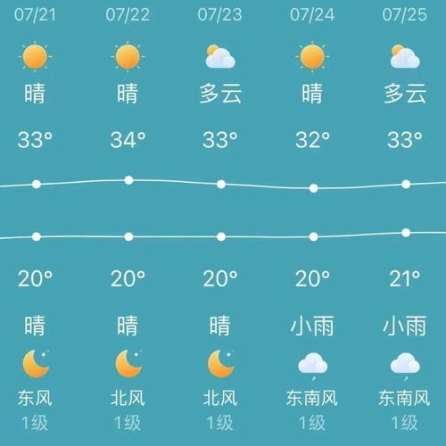 喀什疫情最新消息今天-喀什疫情最新消息今天?-第3张图片-德宏生活网 喀什疫情最新消息今天-喀什疫情最新消息今天?-第3张图片-德宏生活网