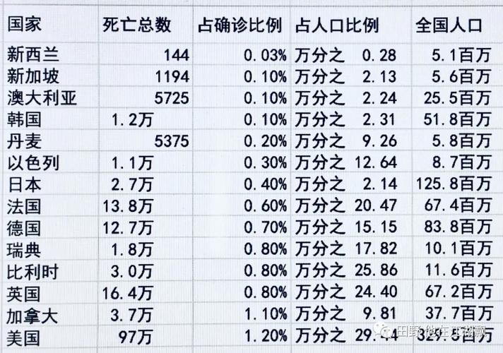 澳大利亚疫情维州疫情-澳大利亚维州新增新冠病例？-第6张图片-德宏生活网