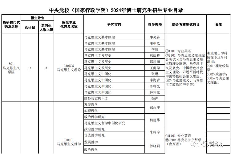 2025年教育实时政事-2025年教育实时政事汇报?-第3张图片-德宏生活网 2025年教育实时政事-2025年教育实时政事汇报?-第3张图片-德宏生活网