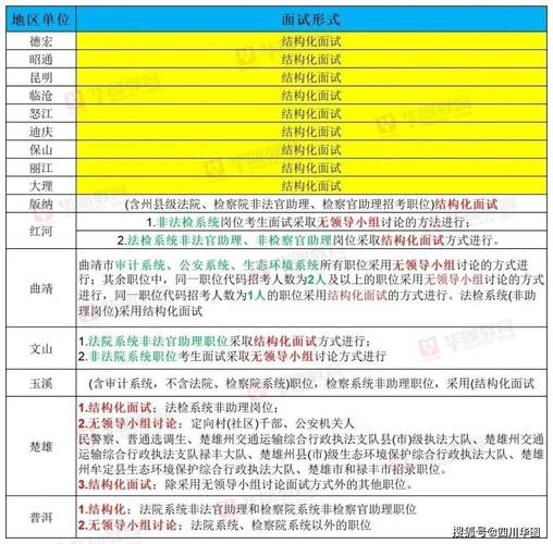 2025云南省实时政事,2020年云南省时政热点汇总-第4张图片-德宏生活网 2025云南省实时政事,2020年云南省时政热点汇总-第4张图片-德宏生活网