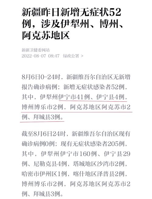 乌鲁木齐疫情的起源,乌鲁木齐这次疫情的源头是从什么来的-第4张图片-德宏生活网 乌鲁木齐疫情的起源,乌鲁木齐这次疫情的源头是从什么来的-第4张图片-德宏生活网