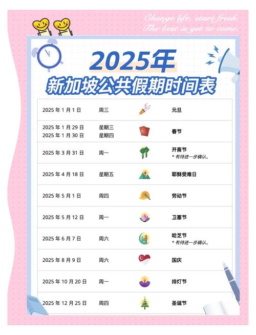 新加坡最新疫情统计，新加坡疫情最新实时数据-第3张图片-德宏生活网