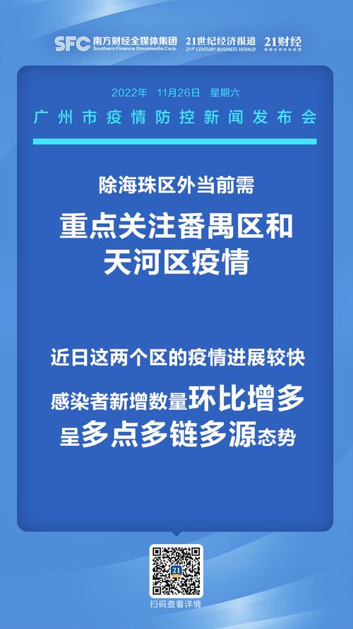 广州市疫情最新疫情-广州市疫情最新消息今天新增?-第1张图片-德宏生活网 广州市疫情最新疫情-广州市疫情最新消息今天新增?-第1张图片-德宏生活网