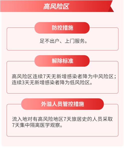 北京卢沟桥街道疫情，卢沟桥街道防疫电话-第4张图片-德宏生活网