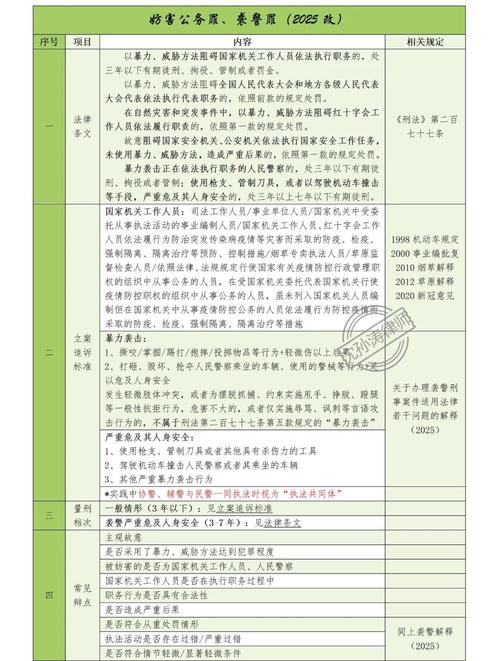 动物疫情的认定主体是_动物疫情实行什么报告制度-第1张图片-德宏生活网