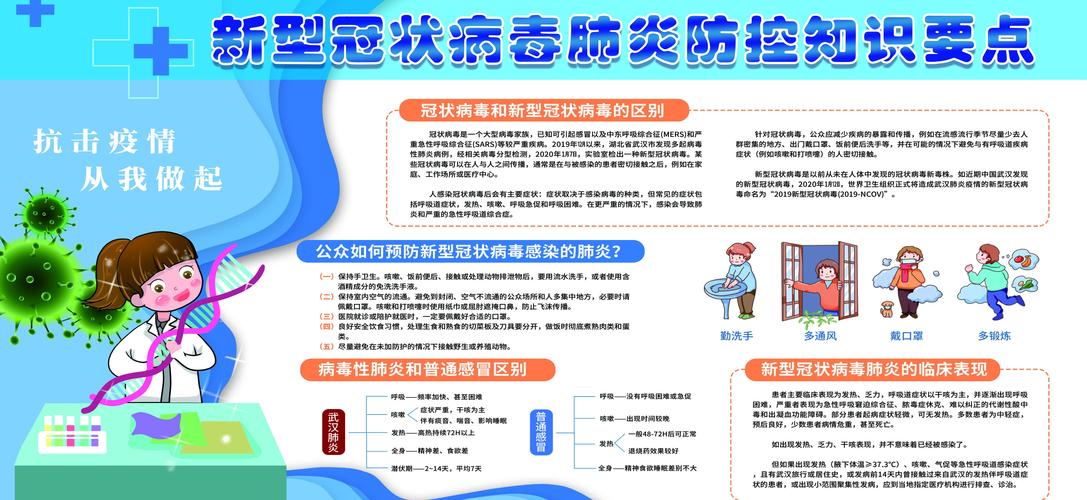 世界疫情对我们疫情防控_对疫情世界影响和应对措施的认识-第4张图片-德宏生活网