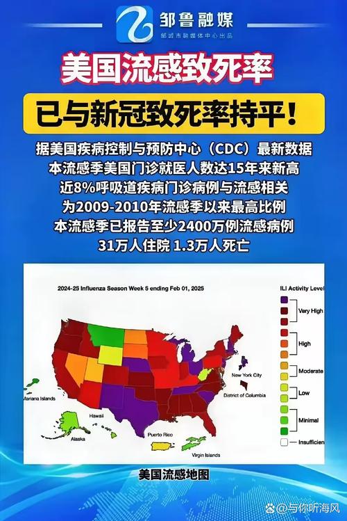 世界疫情对我们疫情防控_对疫情世界影响和应对措施的认识-第5张图片-德宏生活网
