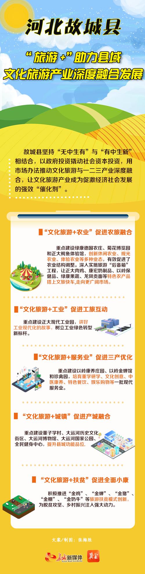 2025年北京实时政事-北京市时政？-第6张图片-德宏生活网