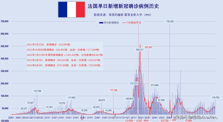 最新疫情数据新西兰，新西兰疫情最新数据实时更新-第5张图片-德宏生活网