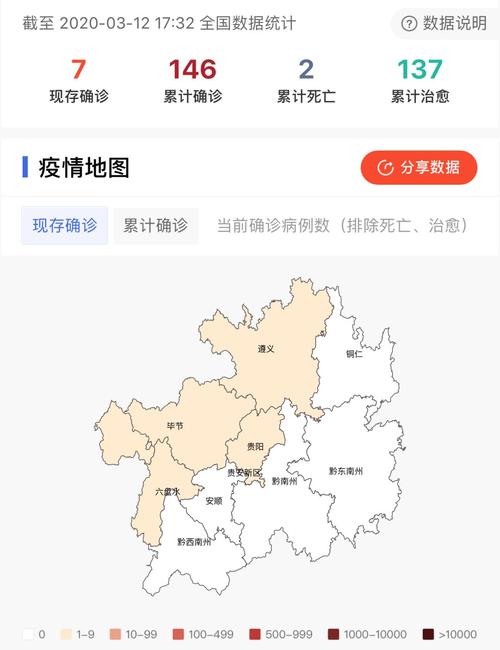 中国疫情疫情转折点_中国疫情发展曲线-第4张图片-德宏生活网