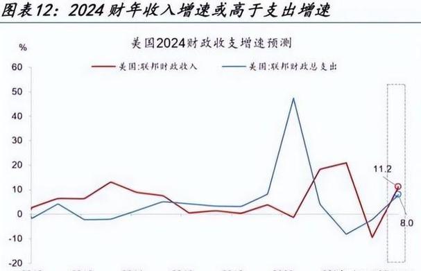 中国疫情美国疫情对比_中国和美国疫情情况进行对比-第5张图片-德宏生活网