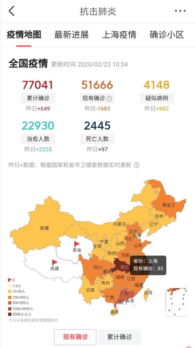 中国疫情美国疫情对比_中国和美国疫情情况进行对比-第6张图片-德宏生活网