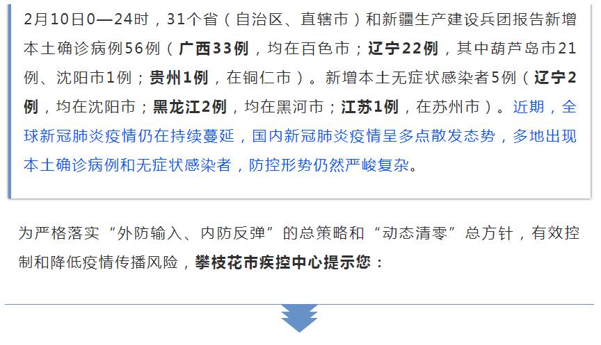 攀枝花市疫情5号疫情-攀枝花市疫情5号疫情最新消息?-第1张图片-德宏生活网 攀枝花市疫情5号疫情-攀枝花市疫情5号疫情最新消息?-第1张图片-德宏生活网