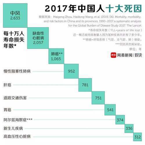 疫情最新疫情数据报告_疫情最新疫情数据报告怎么写-第2张图片-德宏生活网 疫情最新疫情数据报告_疫情最新疫情数据报告怎么写-第2张图片-德宏生活网