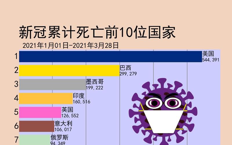 疫情最新疫情数据报告_疫情最新疫情数据报告怎么写-第5张图片-德宏生活网 疫情最新疫情数据报告_疫情最新疫情数据报告怎么写-第5张图片-德宏生活网
