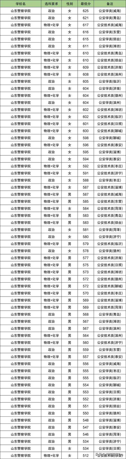 实时政事2025年3月，3~5月时政-第4张图片-德宏生活网