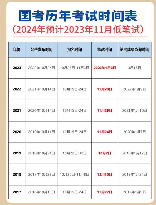 2025实时政事考题-2050时事政治？-第2张图片-德宏生活网