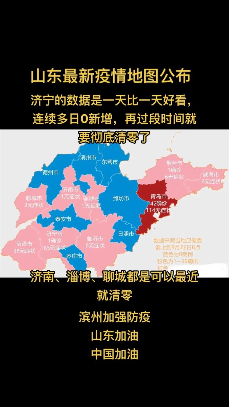 山东青岛疫情最新今天_山东青岛疫情最新动态-第3张图片-德宏生活网