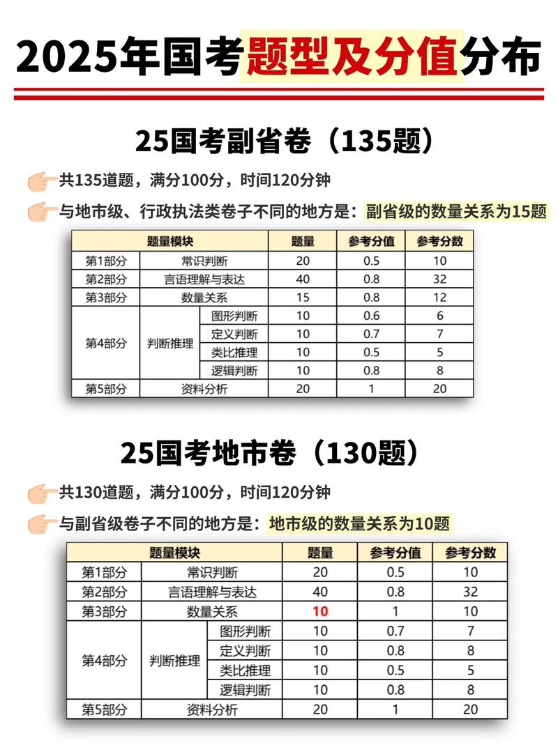2025实时政事一点通_时事20202021-第3张图片-德宏生活网