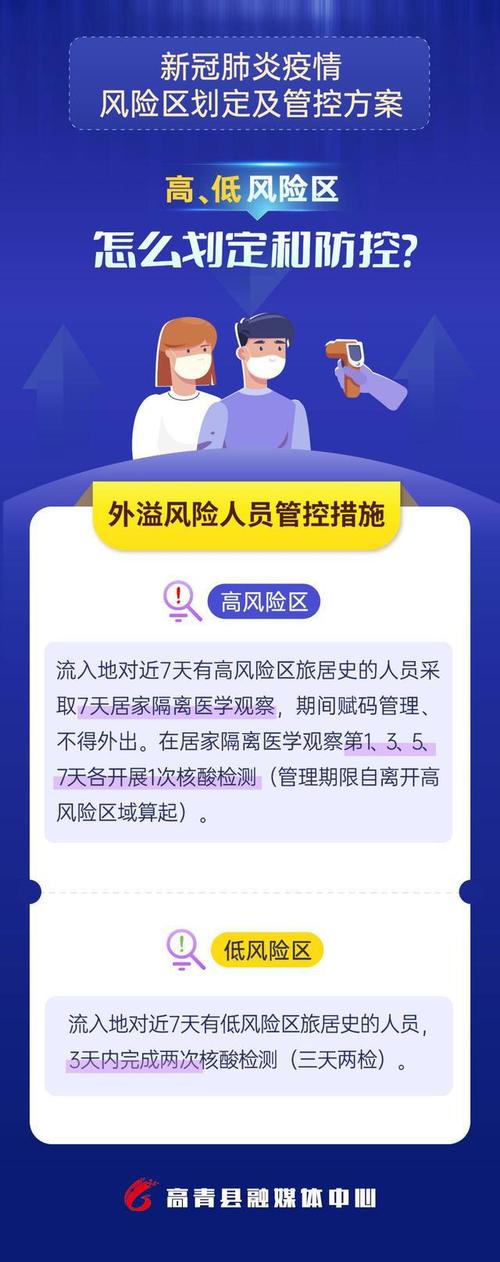 新冠病毒疫情实时疫情-新冠状病毒疫情实时最新？-第6张图片-德宏生活网