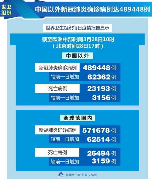 意大利疫情物资如何-意大利疫情政府应对？-第1张图片-德宏生活网