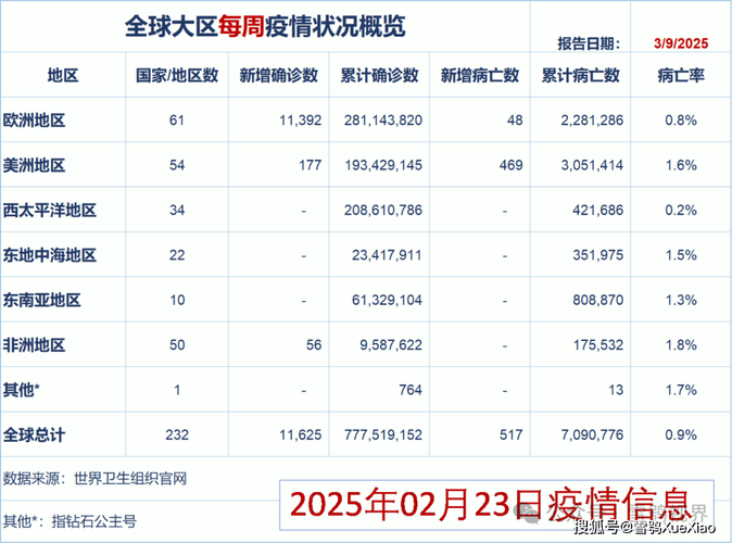 尼泊尔疫情八月疫情-尼泊尔疫情告急？-第2张图片-德宏生活网