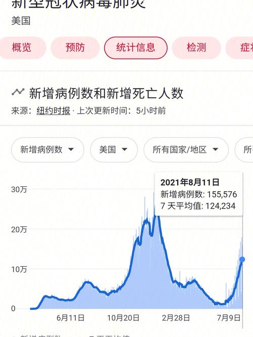 世界疫情中国疫情的对比_中国与世界疫情的现状-第2张图片-德宏生活网 世界疫情中国疫情的对比_中国与世界疫情的现状-第2张图片-德宏生活网